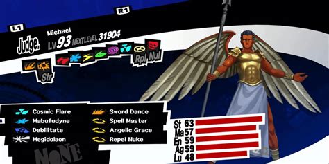 Persona 5 Royal's Most Powerful Personas, Ranked .